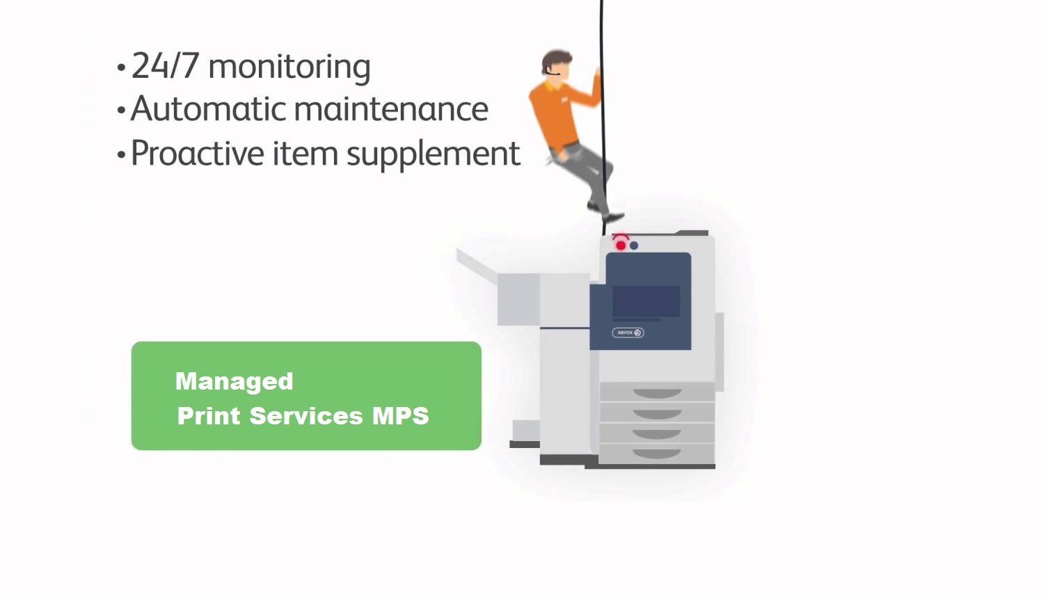 Xerox Managed Print Services MPS by Grafimedia