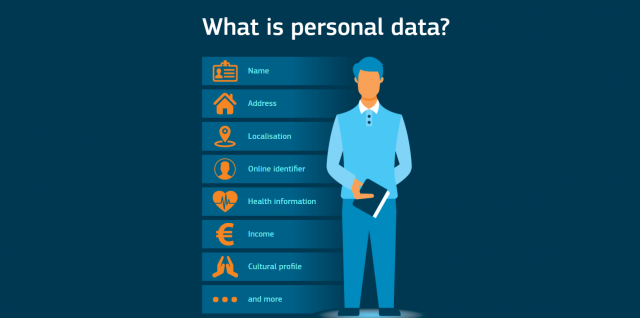 What is Personal Data Protection