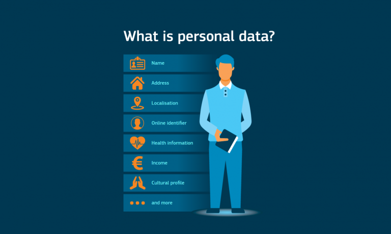 what-is-personal-data-protection-grafimedia